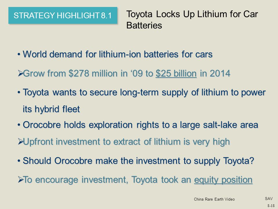 What Is Toyota's Corporate Strategy?